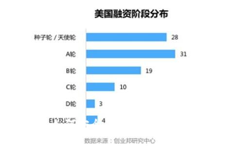 TP钱包如何安全有效地更换或退出账号