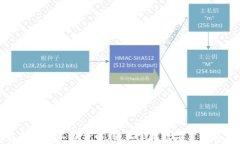 TP钱包转账矿工费详解：轻松掌握数字货币交易成