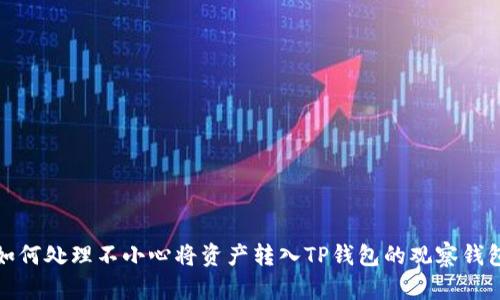如何处理不小心将资产转入TP钱包的观察钱包