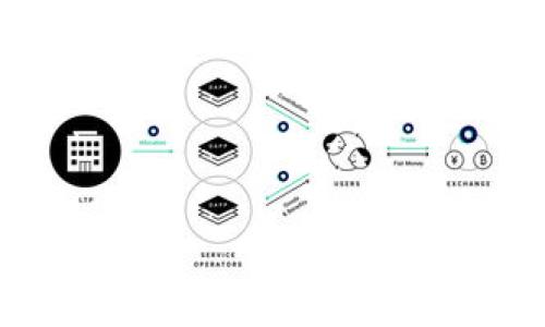 

TP钱包账号密码找回指南
