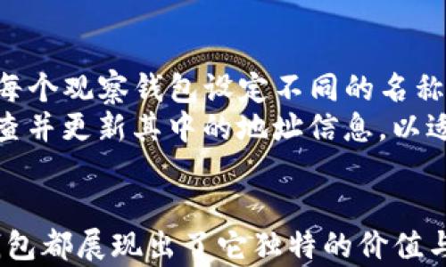 
  如何在TP钱包中创建观察钱包/  

关键词：
 guanjianci TP钱包, 观察钱包, 加密货币/ guanjianci 

引言
在加密货币日益普及的今天，越来越多的用户开始关注如何安全、有效地管理自己的数字资产。TP钱包作为一款多功能的加密货币钱包，它不仅支持多种主流数字货币的存储、发送与接收，还提供了“观察钱包”的功能，为用户提供了一种便捷的资产监控方式。本文将详细介绍如何在TP钱包中创建观察钱包，解析其中的优势与适用场景，并回答一些相关问题。

什么是观察钱包
观察钱包（Watch Wallet）是一种特殊的钱包类型，允许用户监控某个地址的资产，而无需拥有该地址的私钥。这种功能特别适合于希望跟踪某个钱包的活动但又不想直接控制该钱包的用户。例如，投资者可以使用观察钱包来实时跟踪某个投资项目的资金流动，而不需要直接干预资金操作。

TP钱包中观察钱包的创建步骤
1. **下载TP钱包**：首先，用户需要在手机应用商店中搜索并下载TP钱包。该钱包支持iOS和Android系统，用户根据自己的设备选择相应版本。
2. **创建或登录账户**：打开TP钱包后，用户可以选择创建新钱包或登录已有钱包。如果用户是新手，建议选择创建新钱包并完成相应的设置。
3. **进入观察钱包功能**：登录后，用户进入主界面，选择“钱包管理”或者相似的选项。通常在这个界面上会有“添加观察钱包”的按钮。
4. **输入地址信息**：点击“添加观察钱包”，系统会要求用户输入想要监控的数字货币地址。在输入时，请确认地址的正确性，以免后续无法正常监控。
5. **完成添加**：输入地址后，确认无误，再次点击“添加”按钮，观察钱包便会出现在用户的钱包列表中。此时，用户可以随时查看该地址的资产变动情况。

观察钱包的优势
观察钱包的一大优势在于它的安全性。用户仅需输入目标钱包的地址，即可获得相应的资产信息，而无需担心泄露私钥风险。同时，观察钱包可以帮助用户在不直接操作资金的前提下，监控交易活动，获取市场动态。
另外，对于投资团队、研究人员等群体，观察钱包提供了一种透明的方式，以监管多个钱包的账户变动，而无需承担管理这些钱包的责任。

应用场景
1. **投资监控**：许多投资者希望跟踪某个项目的资金流动，通过观察钱包，投资者可以实时获得目标账户的收益与损失情况。
2. **交易所活动监控**：观察钱包可用于监控大型交易所的热钱包，用户可通过此方式了解整个市场的交易活跃度与资金流动趋势。
3. **分析项目趋势**：研究人员可以关注某个特定项目的资金流入流出情况，深入分析项目的市场饱和度与资金吸引能力。

相关问题及解答

问题一：观察钱包安全吗？
观察钱包的安全性主要体现在以下几个方面。首先，观察钱包不需要用户掌握私钥，用户仅需输入想要监控的钱包地址。这意味着，用户无需担心私钥被盗取或者遗失，从而导致资产损失。其次，观察钱包的操作基本上不涉及资金的直接交互，这降低了被针对性的风险如网络钓鱼与恶意软件攻击的可能性。
然而，虽然观察钱包本身是安全的，但用户仍需保持警惕，确保输入的钱包地址来源可信且经过验证。若用户输入错误的地址，可能无法获取准确的信息。
最后，虽然观察钱包能有效监控目标钱包的活动，但用户仍需对目标钱包的资金经营方式保持理性分析，防止因错误判断而影响投资决策。

问题二：观察钱包可以监控哪些类型的资产？
观察钱包的功能不仅限于某一种特定的加密货币。TP钱包支持多种主流数字货币，包括比特币、以太坊等，用户可以在同一个观察钱包中监控多个不同类型的资产。对于投资者而言，这就意味着可以在一个平台上实现对多元化资产组合的监控，大大提高了效率。
此外，一些新兴的数字资产也可以通过观察钱包进行跟踪，用户可以根据市场需求选择监控的资产类型。这使得观察钱包成为一个灵活且多功能的管理工具。

问题三：如何应对观察钱包的地址变动？
观察钱包可能会遇到地址变动的情况，尤其是在某些项目进行升级或更换合约时。例如，以太坊上的某些项目可能会迁移至新的合约地址。若目标地址发生变动，用户将无法继续追踪该地址的活动。
为应对这一问题，用户需要定期检查目标钱包的信息，通过社交媒体或项目官方网站及时跟进项目动态。一旦发现地址变动，用户应当立即更新观察钱包内的地址信息，以确保监控的连续性。
此外，建议用户在选择需要观察的钱包地址时，首选那些官方渠道发布的地址，避免因信息误导造成的资产监控不畅。

问题四：观察钱包与普通钱包的区别是什么？
观察钱包与普通钱包在功能及使用上有着明显的区别。首先，普通钱包允许用户存储、发送和接收数字资产，而观察钱包则只提供监控功能，用户无法进行交易操作。其次，普通钱包必须拥有私钥才能对资产进行操作，而观察钱包则完全不需要私钥，这在安全性上可以降低用户的风险。然而，用户只能查看资产状态，无法参与资产的任何管理和配置。
此外，普通钱包提供的功能包括转账、接收、交换等，而观察钱包的主要作用仅是监控资产变动，这使得其在使用场景上较为局限。但对于希望进行市场观察并作出投资决策的用户来说，观察钱包则显得十分必要。

问题五：是否可以在TP钱包中创建多个观察钱包？
是的，TP钱包支持创建多个观察钱包，这意味着用户可以针对不同的目标钱包进行监控。对于投资者而言，能够对多个项目进行实时跟踪是十分重要的。用户可以为每个观察钱包设定不同的名称及备注，以便于区分并管理这些观察钱包。
在创建多个观察钱包的过程中，用户应当保持信息的清晰与准确，确保所监控的钱包信息来自于官方或可信的渠道。此外，考虑到观察钱包的管理，用户还需定期检查并更新其中的地址信息，以适应动态变化的市场。

结语
通过以上的详细介绍，我们可以看到，TP钱包中的观察钱包功能为用户提供了一个安全、高效的资产监控方式。无论是在投资决策、项目跟踪还是资产管理上，观察钱包都展现出了它独特的价值与重要性。希望本文能够帮助用户更好地理解和应用观察钱包，为其加密货币的管理提供便利。