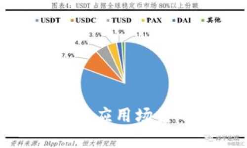  区块链与金融应用场景的深度剖析 