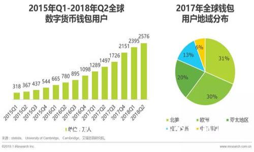 TP钱包v1.31：数字资产管理的全新体验