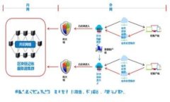   如何通过OKXChain TP钱包购买数字货币？