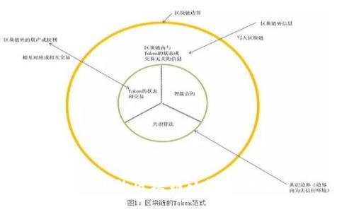 好玩的区块链小游戏大全