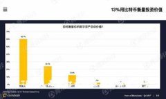  TP钱包无法打开的原因及解决方案