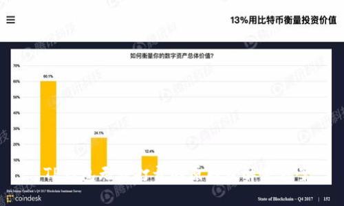  TP钱包无法打开的原因及解决方案