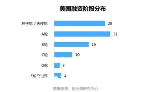 区块链游戏是诈骗吗？深入探讨与分析

区块链游戏的真相：是创新还是诈骗？