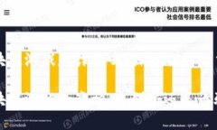 区块链游戏是诈骗吗？深入探讨与分析区块链游