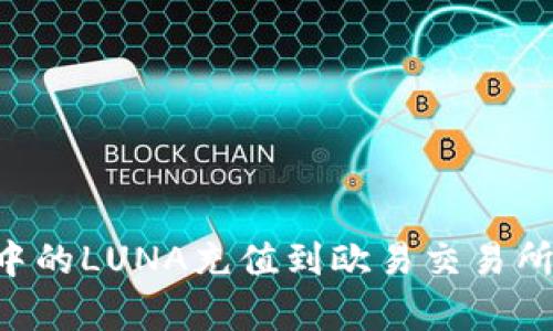 如何将TP钱包中的LUNA充值到欧易交易所：详细步骤解析
