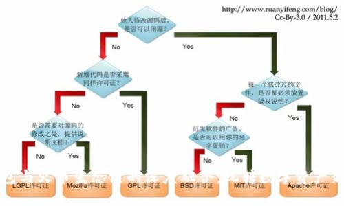 TP钱包与火币生态链的深度融合：玩转数字资产新模式