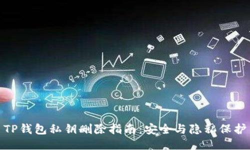 TP钱包私钥删除指南：安全与隐私保护