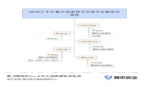 如何将TP钱包的资产转移到火币交易所：详细步骤与指南