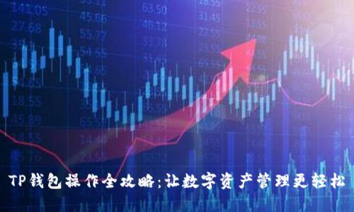 TP钱包操作全攻略：让数字资产管理更轻松