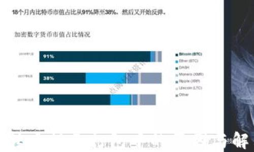 
TP钱包转币提示打包中的原因与解决方案