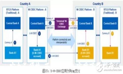   
安全又便捷：百度TP钱包官网下载指南
