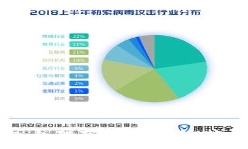  
TP钱包上架苹果商城的时间探讨