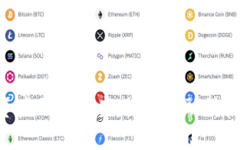 区块链金融资产融合方案：推动金融科技的创新与变革