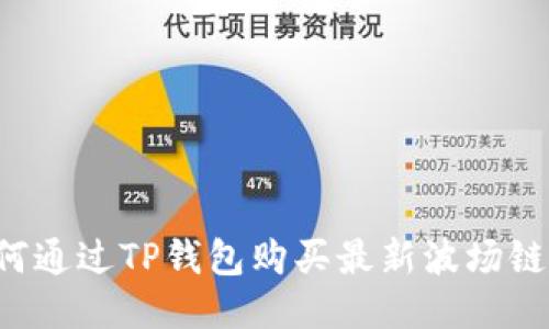  如何通过TP钱包购买最新波场链代币