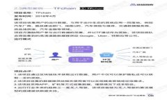: 如何在TP钱包中使用FIL（Filecoin）进行交易和管