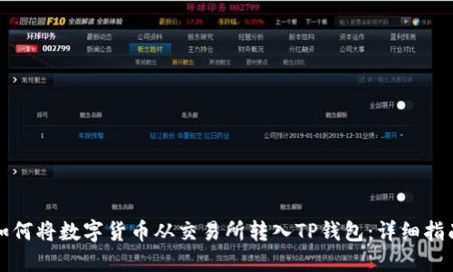 如何将数字货币从交易所转入TP钱包：详细指南