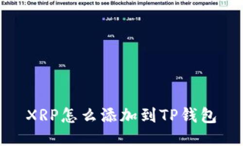 XRP怎么添加到TP钱包