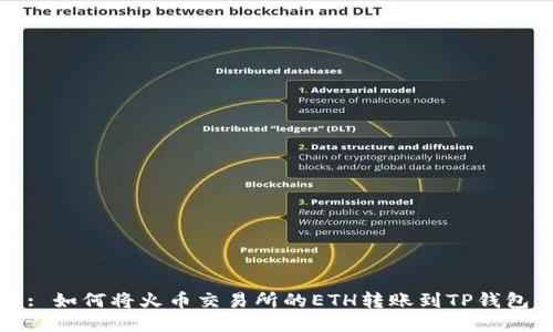 : 如何将火币交易所的ETH转账到TP钱包