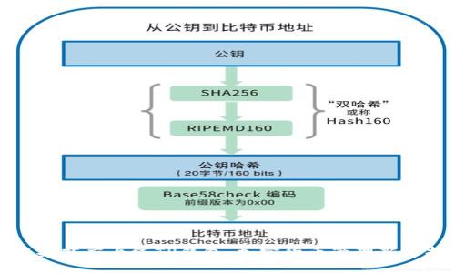 苹果商店上线TP钱包：加密货币管理新选择