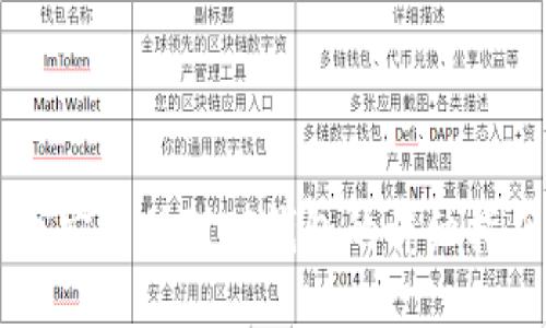 币安充值到TP钱包的详细指南
