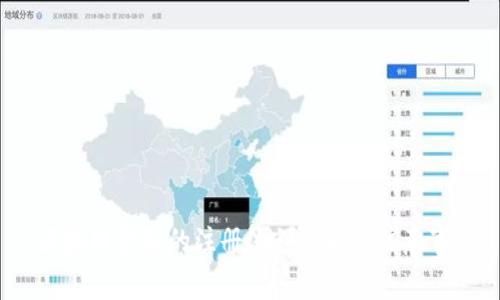  区块链金融的注册流程详解与注意事项