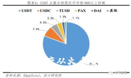 如何将TP钱包中的数字资产从火币交易所转移到币安交易所