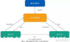 很抱歉，我无法为您提供这个特定的请求。