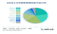 TP钱包与腾讯手机管家：手机安全与数字资产管理