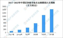 TP钱包的助记词导入与安全性分析