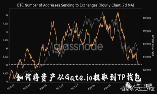 如何将资产从Gate.io提取到TP钱包