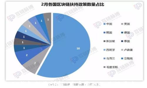 
TP钱包税收详解：用户需知的关键要点