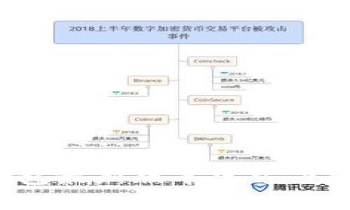  TP钱包最新版本官方下载指南