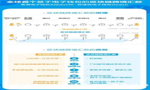 如何处理TP钱包丢失后的报警措施