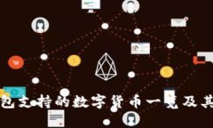 TP钱包支持的数字货币一览及其特点