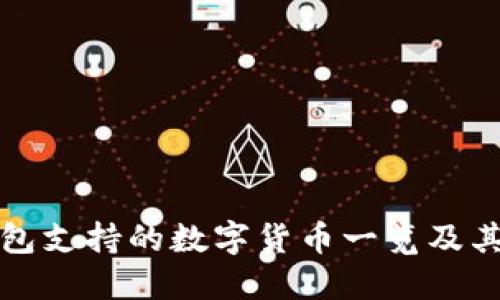 TP钱包支持的数字货币一览及其特点