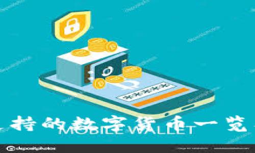 TP钱包支持的数字货币一览及其特点