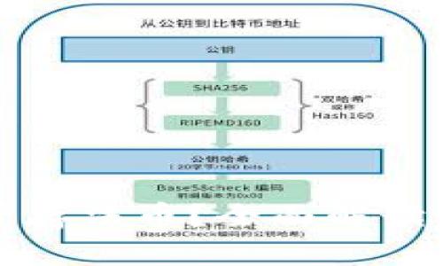 TP钱包能否存法币？全面解读与用户指南