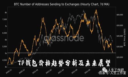 TP钱包价格趋势分析及未来展望