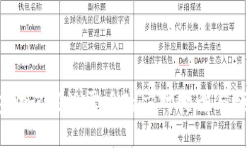  TP钱包助记词泄露后的应对措施与预防建议