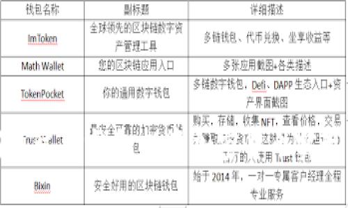 如何通过TP钱包投资加密货币实现盈利