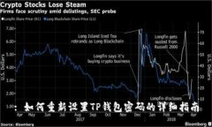 : 如何重新设置TP钱包密码的详细指南