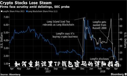 : 如何重新设置TP钱包密码的详细指南