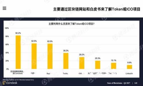 区块链金融：未来的金融革命
