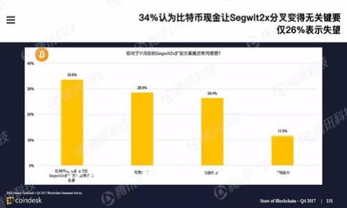 TP钱包电脑客户端使用指南