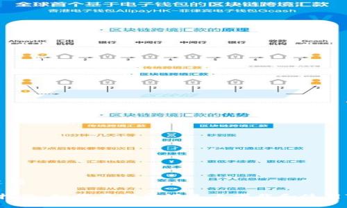 和关键词

 全面指南：如何在安卓设备上下载和使用TP钱包